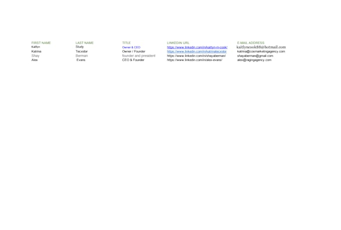 generate b2b leads with emails using linkedin